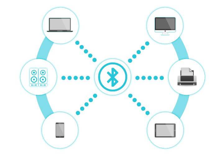 Bluetooth connectivity explained