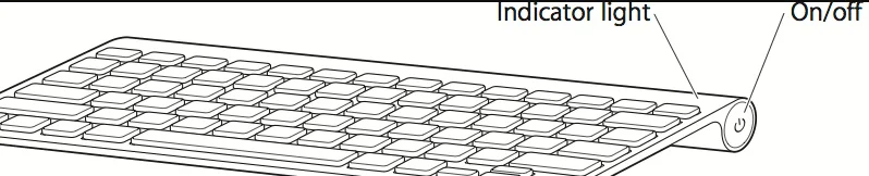 wireless keyboard indicator light